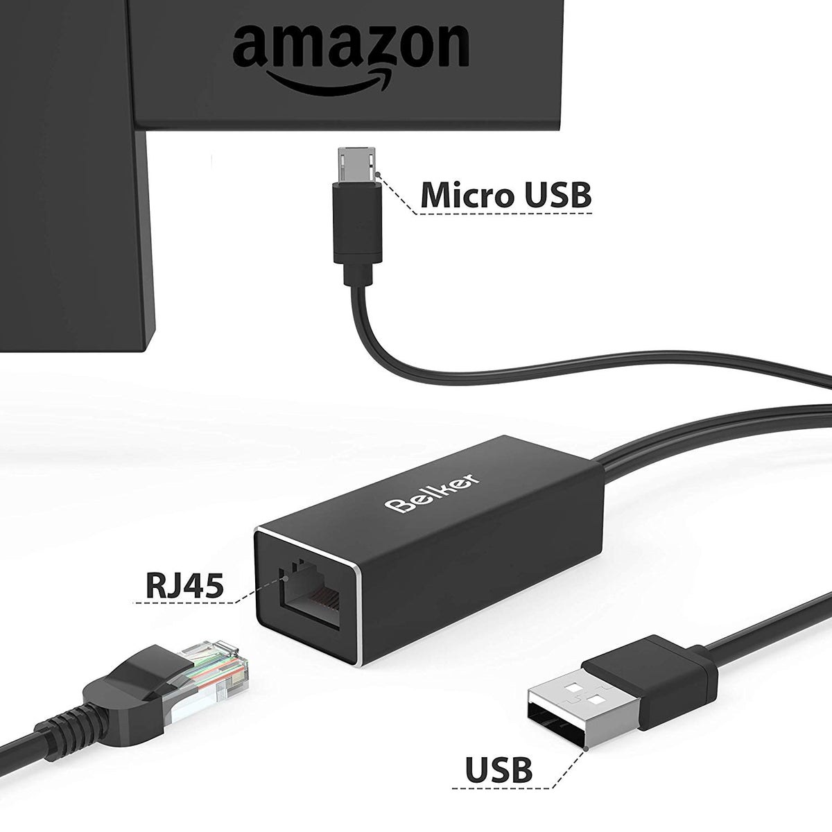 Top 5 Ethernet Adapters for  Fire TV Stick - Guiding Tech