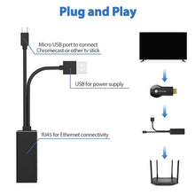 Load image into Gallery viewer, Fire TV Ethernet adapter