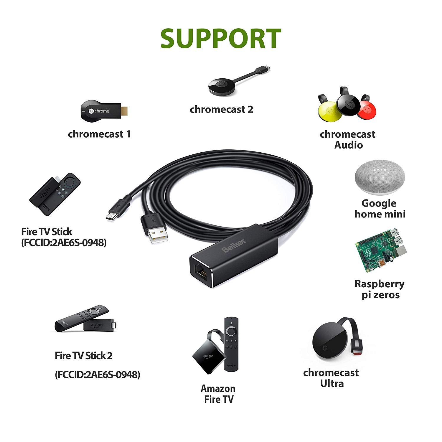 Ethernet Adapter for Fire TV Stick,Micro USB to RJ45 Ethernet