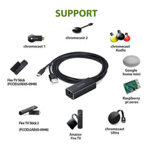 Load image into Gallery viewer, Fire TV Ethernet adapter